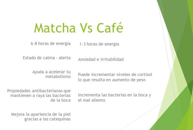 matcha vs café